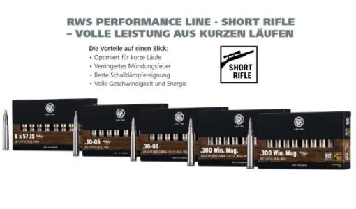 RWS Rifle Cartridges .300WinMag SR HIT bleifrei 20 Stk 10,7g/165grs