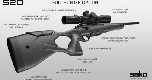 SAKO Repeating Rifle Mod. S20 Hunting Thumbhole .30-06 LL 51cm